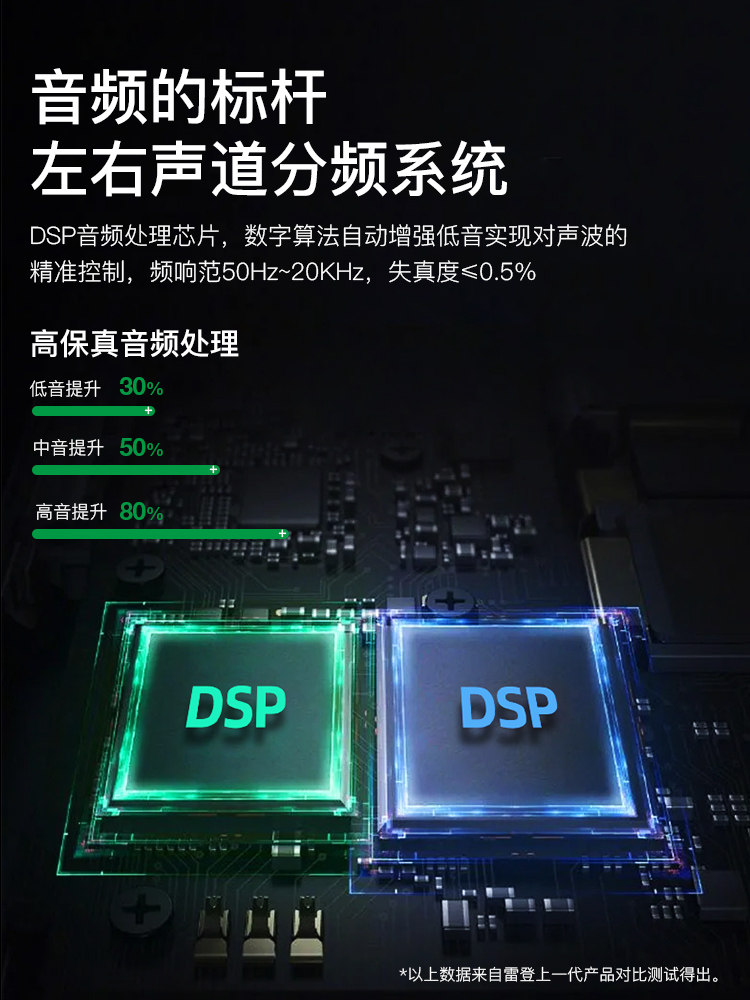 RAIDEN S9 BLUETOOTH 오디오 서브우퍼 차량용 컴퓨터 데스크탑 노트북 거실 홈 무선 데스크탑 스피커