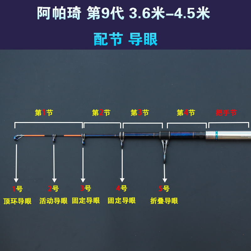 雷明顿9代配节阿帕奇远投竿