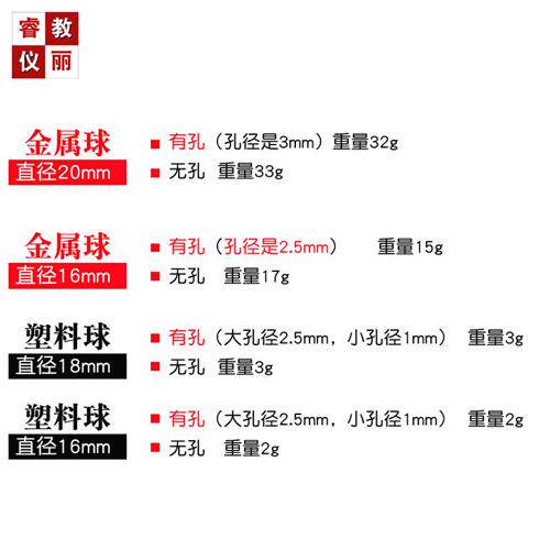 单摆小球单摆球组带孔实心金属z球塑料球单摆振动实验不同重量物