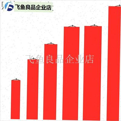 万年红挂轴联专用春联对联纸空白手写红纸春联T纸自写红宣纸对联,