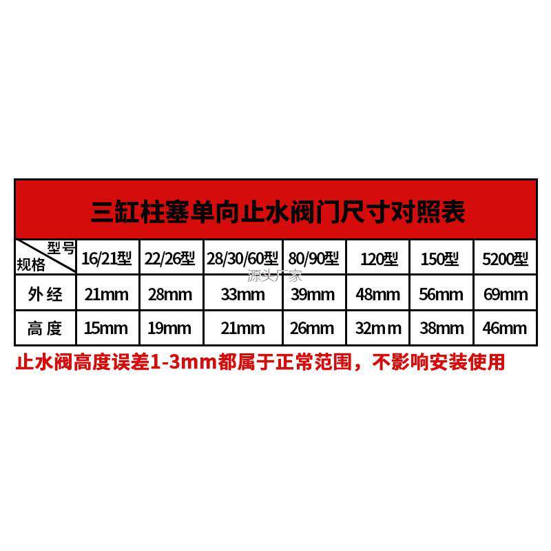.喷药机活塞三缸柱塞泵活