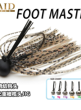日本原装RAID FOOT MASTER 钨钢高感度橄榄头JIG 鲈鱼路亚饵
