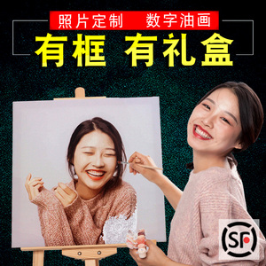数字油画diy定制人物照片填充填色手绘手工画画人像涂色油彩画