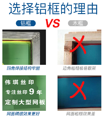 网板铝框铝合金丝印网版制作精密丝网印刷制版定制油墨超大板定制