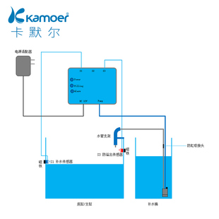 卡默尔补水器海缸补淡水自动光学水位检测抽水泵循环泵双重安全