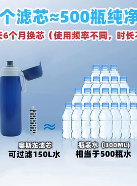 学生过滤水杯净水器净化异味泥沙