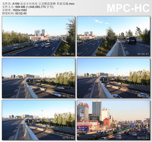 北京丰台风光实拍 立交桥高架桥 车流交通 高清视频素材