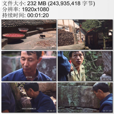 老屋房檐滴水山区农民石匠们一起修路 建设家园 高清视频剪辑素材