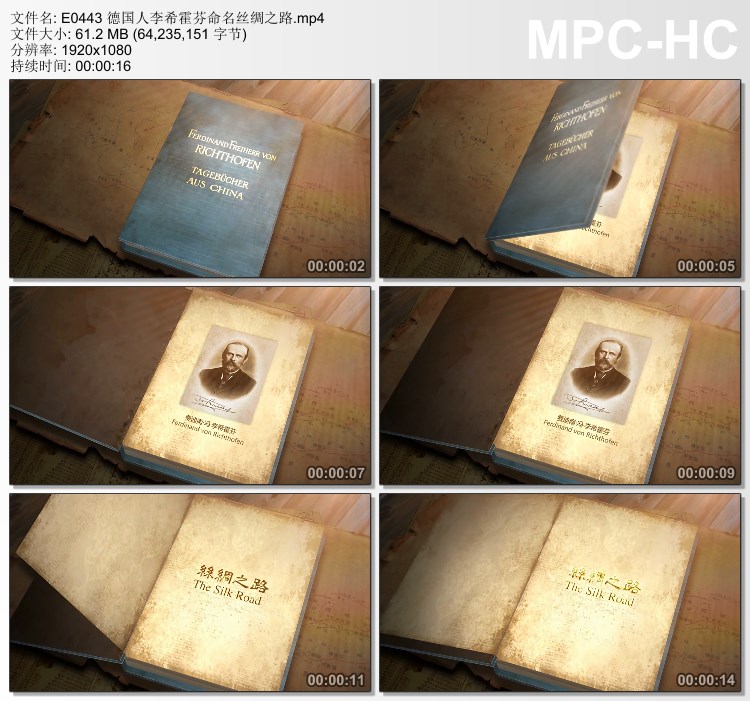 德国人李希霍芬命名丝绸之路 实拍视频素材