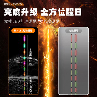 LED电子漂425咬钩变色夜光漂316重力感应超亮浮漂鲫鱼漂日夜两用