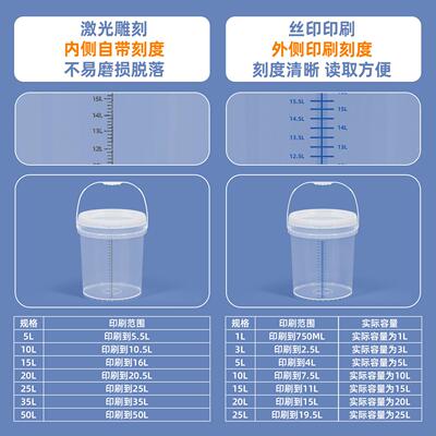 10容-50L刻升DFV大桶量度透明桶带盖子超大圆消毒液实验配比水桶