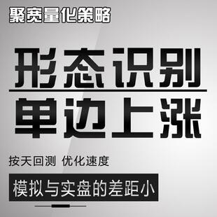 聚宽优选策略形态识别单边上涨加入小市值黄金ETF优化速度回撤小