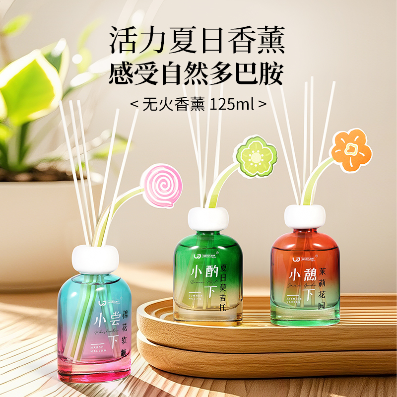 【夏日莫吉托】清爽型无火香薰