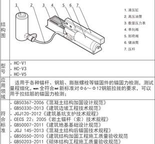 海创高科HC 5微型锚杆拉拔仪钢筋拉拔仪膨胀螺栓锚固力检测