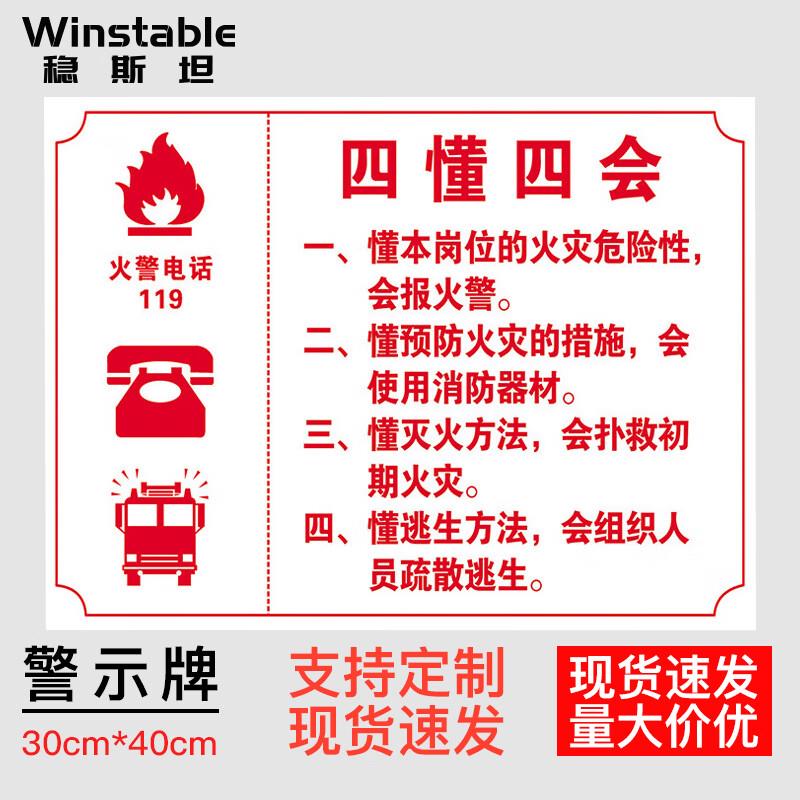 稳斯坦车间生产安全警示标识牌四懂四会30*40CMPVC提示牌WJL77