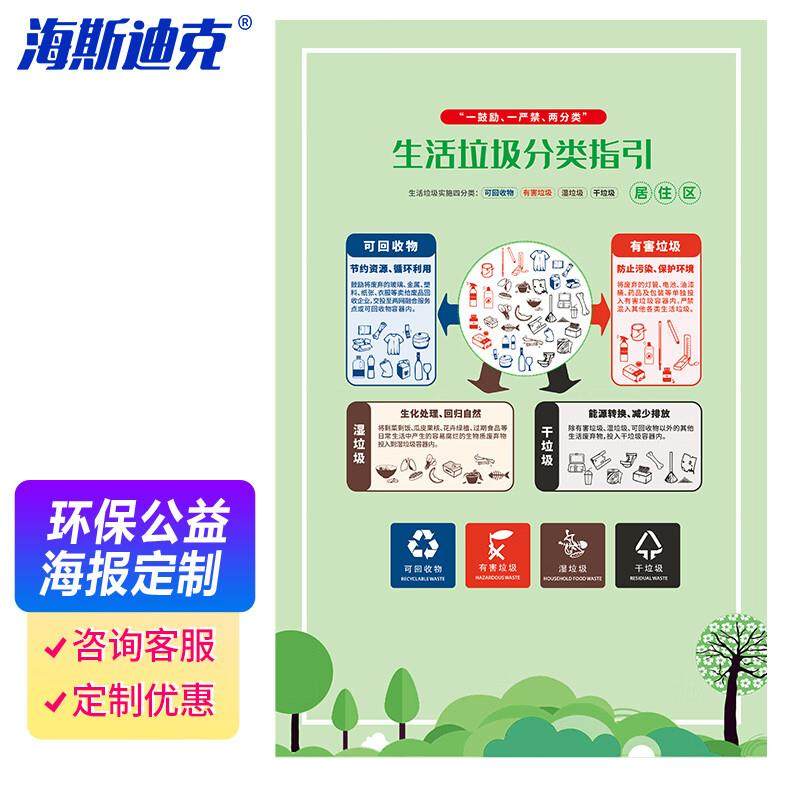 海斯迪克HKL-479垃圾分类宣传画环境保护海报贴纸定制40*60cm生活