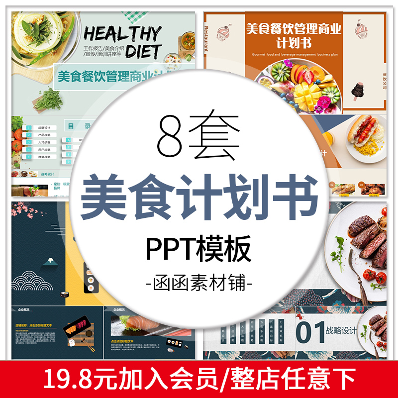 食品食物小吃餐馆餐饮业美食招商商业计划书招商加盟策划PPT模板