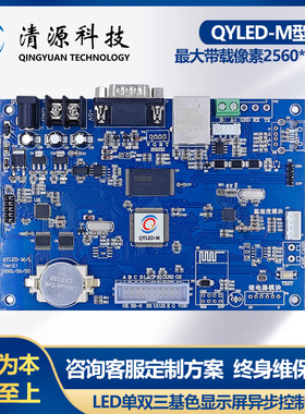 组态王PLCProfinetModbus工业交通环保二次开发LED显示屏控制卡