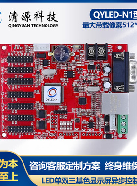 自动售票机门楣屏PLCModbus工业生产看板二次开发LED显示屏控制卡