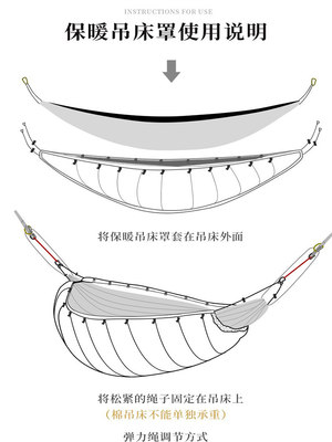 户外多功能男士女士御寒斗篷野营多用防风保暖吊床包裹罩吊床睡袋