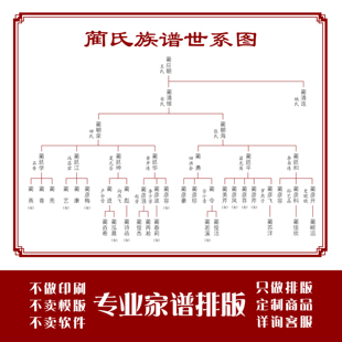 定制谱系挂图卷轴世系图吊线树状宝塔图家族宗谱处理关系图表排版