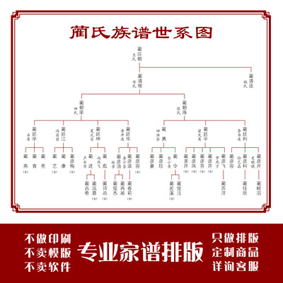 定制谱系挂图卷轴世系图吊线树状宝塔图家族宗谱处理关系图表排版