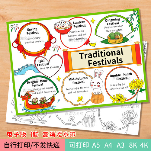 140-Chinese Traditional Festivals中国传统节日英文手抄报模板