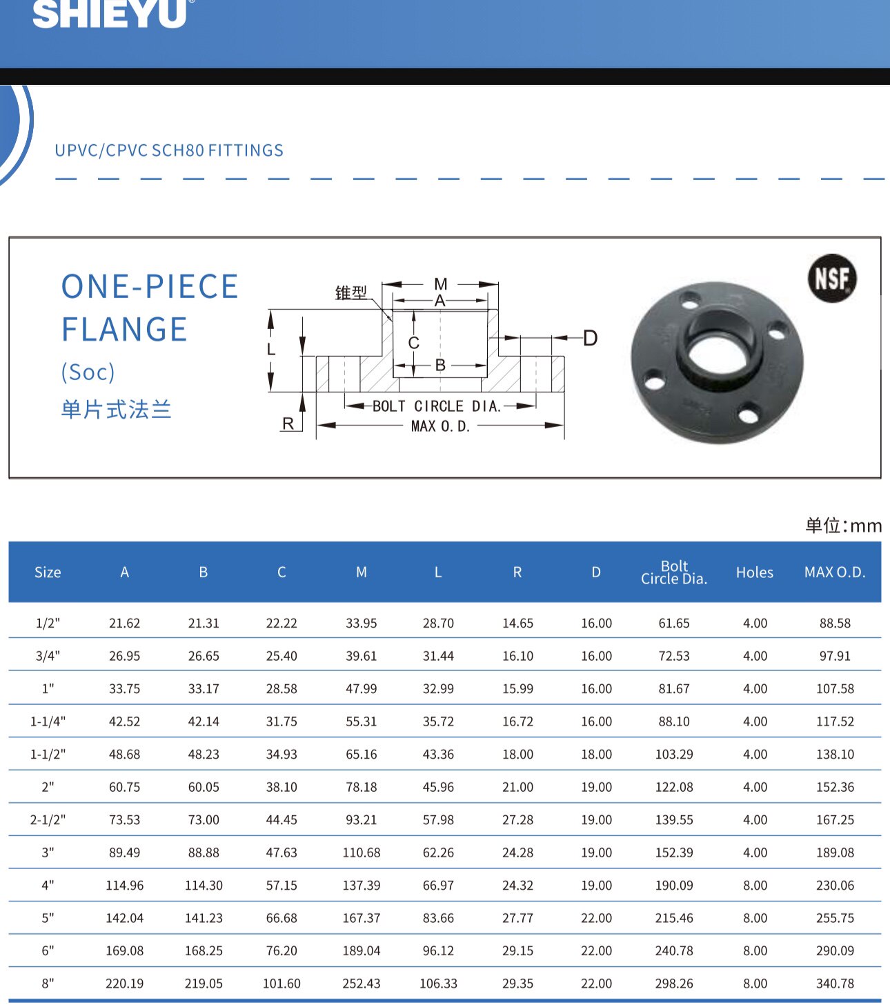 协羽 美标 单片式法兰,具体型号 价格私聊 给折扣 出报价单.