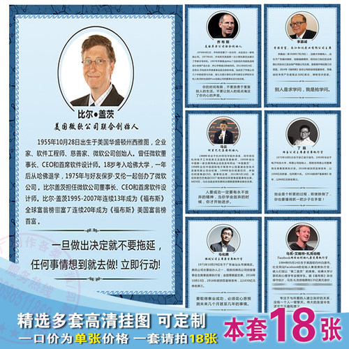 学校展板海报名人现代