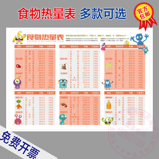 常见食物热量表成分里表合理膳食减肥饮食热量参考墙贴画海报挂图