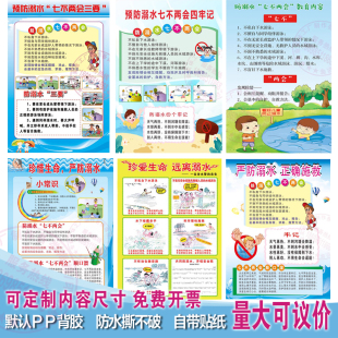 预防溺水七不两会四牢记三要挂图  防意外落水中小学安全教育海报