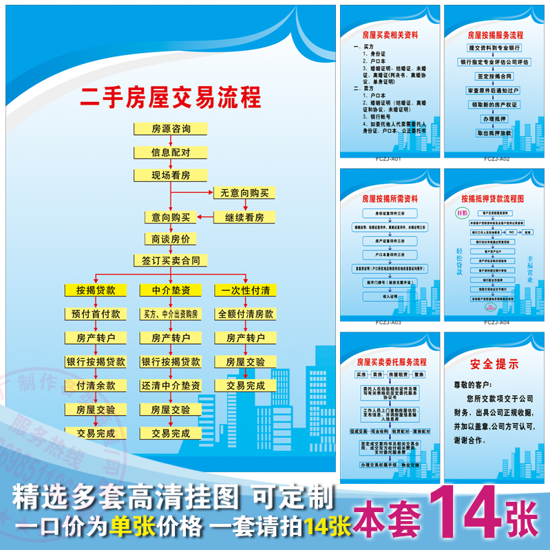 相纸：又叫相片纸、高光相纸，类似家里照片，比较厚实，背面无胶。PP胶：为室内材质，背面有胶，能贴的。 其它：为户外防水防晒背胶，背面有胶。 另有5毫米厚KT板装裱、雪弗板装裱、开启式铝合金画框装裱等多种装裱方式可选，具体请看宝贝详情，所有宝贝自产自销，价格实惠!标价为单张价格!!!