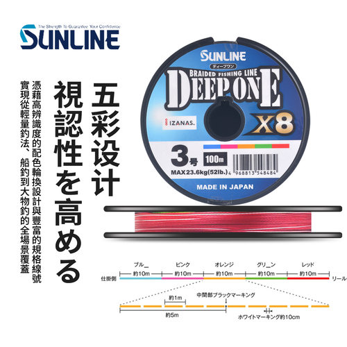 日本桑濑8编PE高强顺滑连盘线