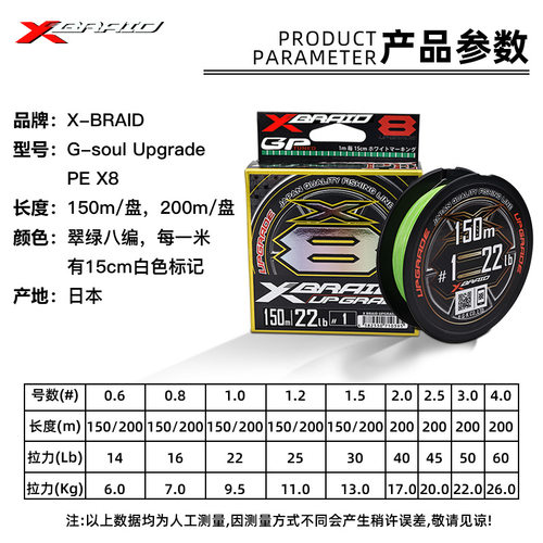 日本YGKX-BRAIDX8PE线超顺滑