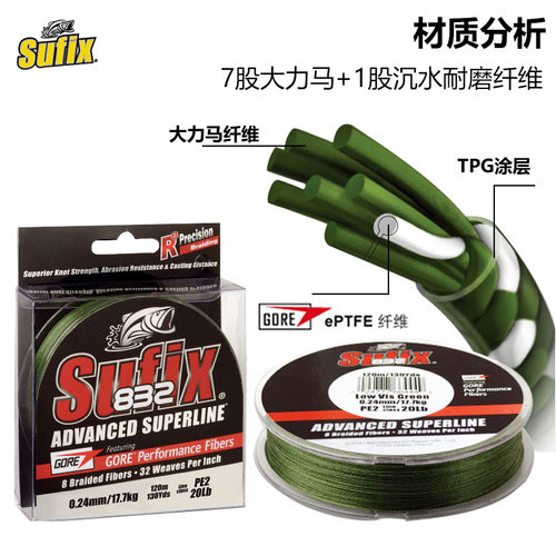 Sufix梭飞士832pe线120米耐磨强力主线远投线大力马8编顺滑路亚线