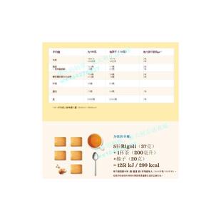 直邮/意大利mulino bianco蜂蜜方块饼干 rigoli 400g