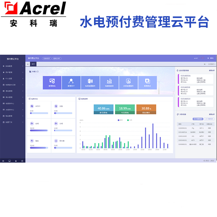安科瑞水电预付费管理云平台