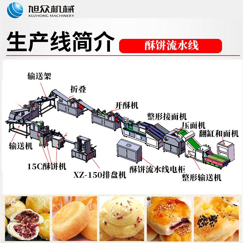 食品加工设备全自动酥饼生产线厂家自动折叠酥酥饼流水生产线