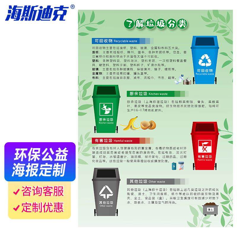海斯迪克HKL-479垃圾分类宣传画环境保护海报贴纸定制40*60cm了解