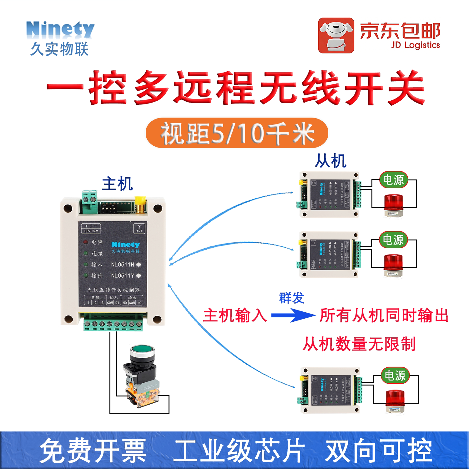 一对多远程控制开关量无线传输模块工业继电器久实物联遥控器图片