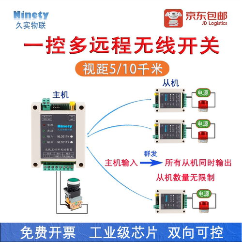 一对多远程控制开关量无线传输模块工业继电器久实物联遥控器