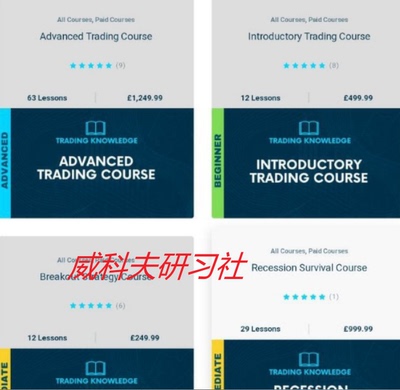 Wyckoff-Jack Corsellis Wyckoff Price ActionTrading Course