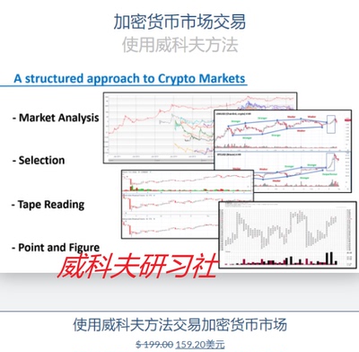 Wyckoff analytics-TRADING THE CRYPTO MARKET WITH THE WYCKOFF
