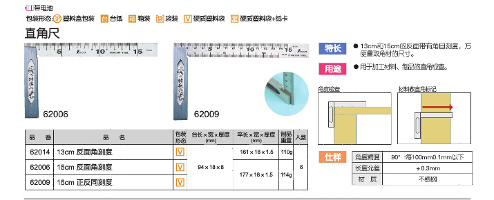 日本SHINWA亲和直角尺用于加工...