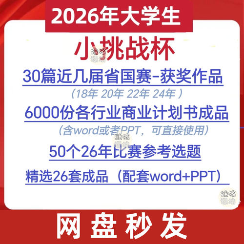 挑战杯小挑获奖作品商业计划书ppt模板专案计划书成品创业计划赛