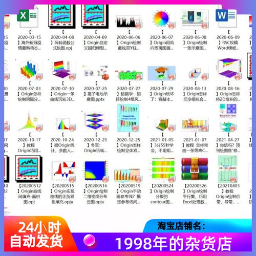 55套顶刊做图origin模板三维柱状图曲面图瀑布图等包含作图步骤