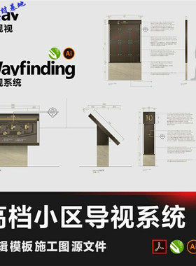 高档公寓住宅小区导视系统合辑标识模板CDR标牌wayfinding源文件
