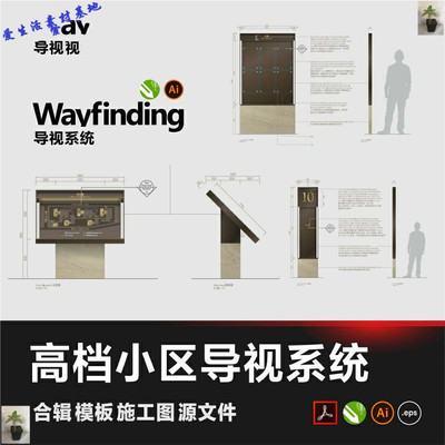 高档公寓住宅小区导视系统合辑标识模板CDR标牌wayfinding源文件