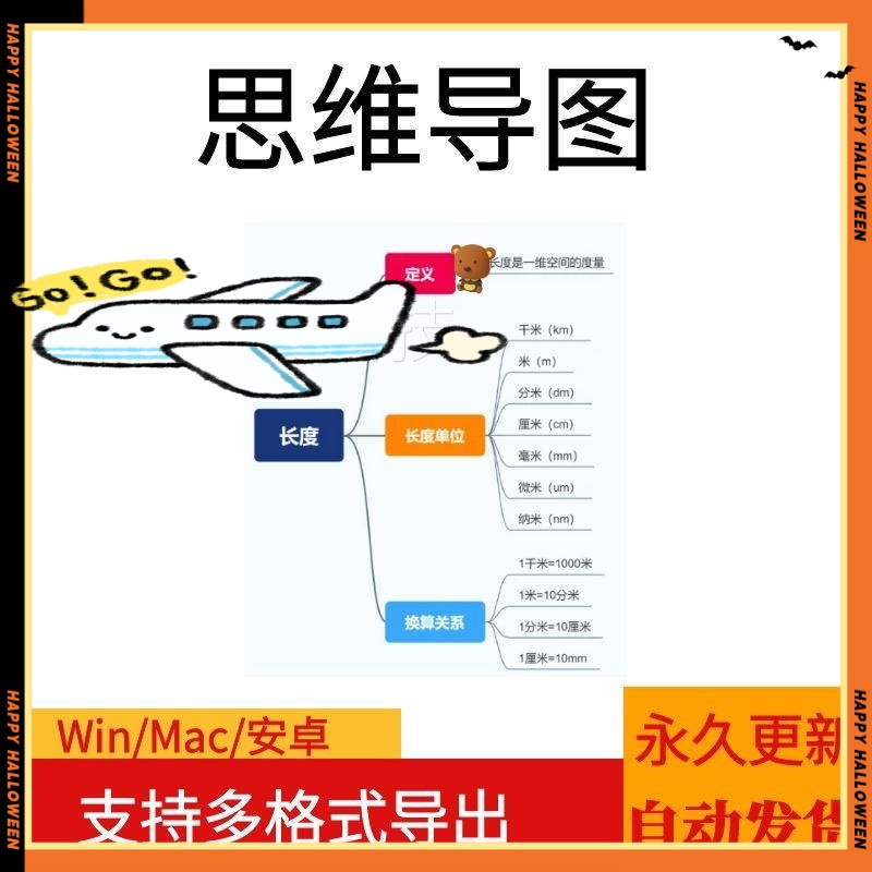 思维导图软件流程图逻辑设计工具支持mac/win中文版脑图软件免费