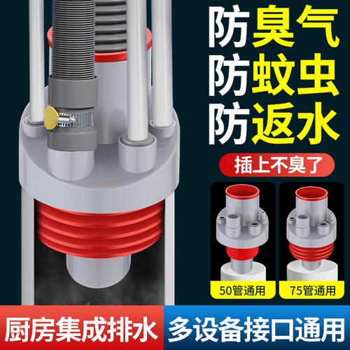 秉龙厨房下水管三头通满30-10